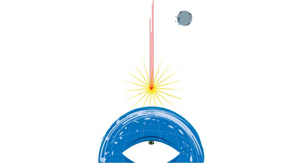 Franceses, dinosaurios y supernovas: las extinciones
