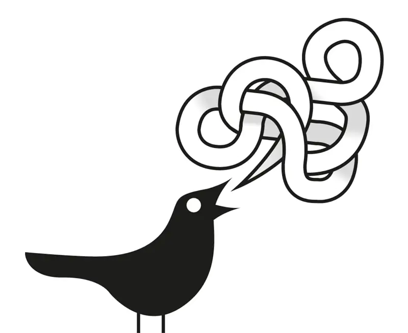 The Twitter’s Digest